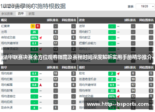 法甲联赛决赛全方位观看指南及赛程时间深度解析实用手册精华推介