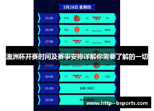 澳洲杯开赛时间及赛事安排详解你需要了解的一切