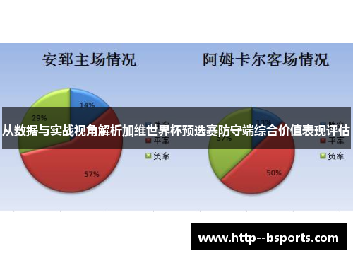 从数据与实战视角解析加维世界杯预选赛防守端综合价值表现评估